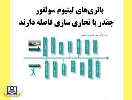 باتری‌های لیتیوم سولفور چقدر با تجاری سازی فاصله دارند