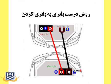 روش درست باتری به باتری کردن