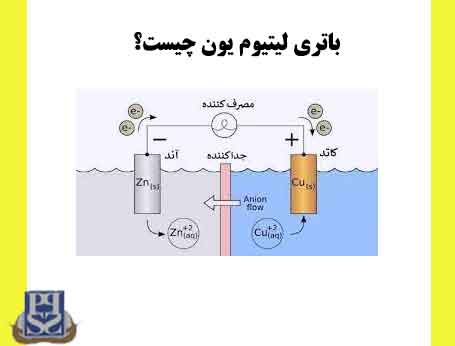 باتری لیتیوم یون چیست