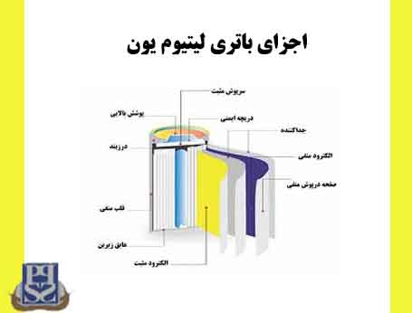 اجزای باتری لیتیوم یون