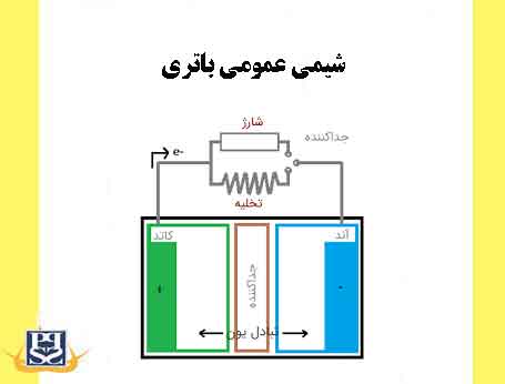 شیمی عمومی باتری