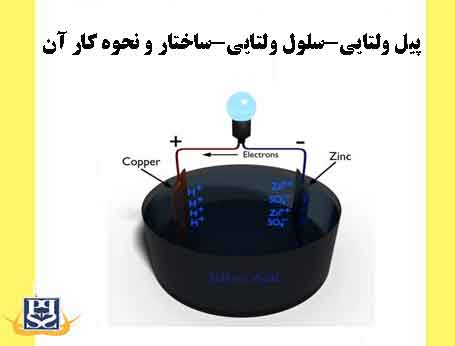 پیل ولتایی-سلول ولتایی-ساختار و نحوه کار آن