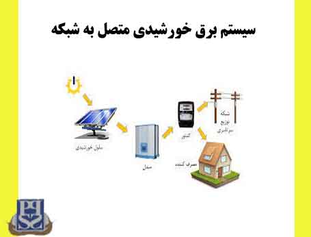 سیستم برق خورشیدی متصل به شبکه