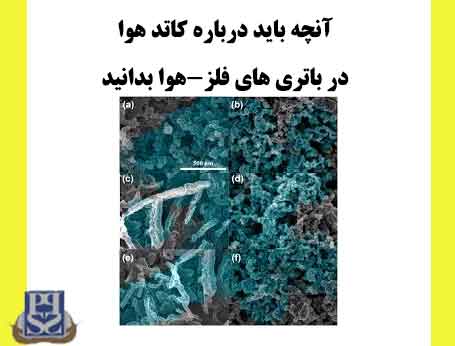 آنچه باید درباره کاتد هوا در باتری های فلز-هوا بدانید