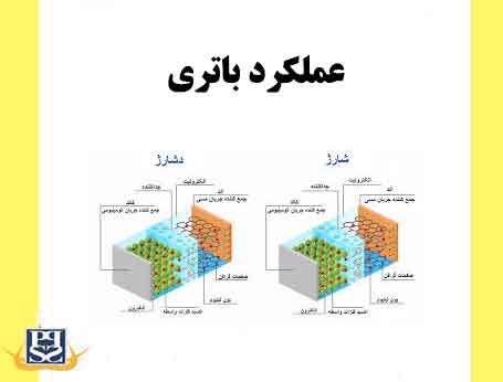 عملکرد باتری